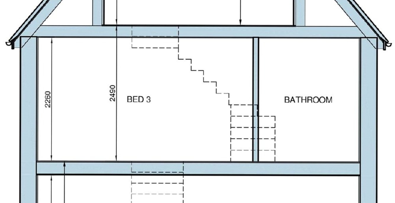 Building Plot for sale in Building Plot At Goose Bank, Mollington Road