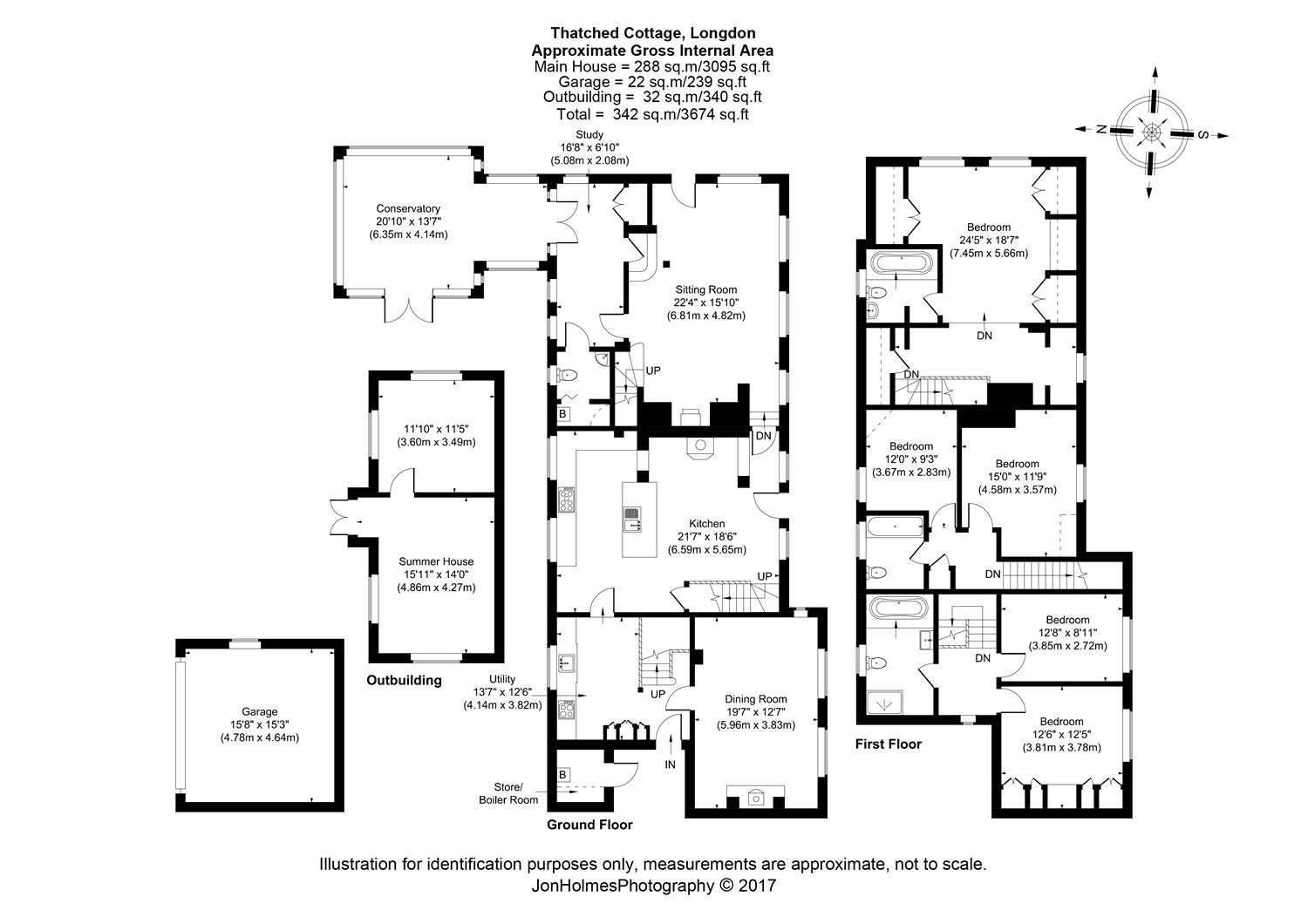 5 bedroom House for sale in Thatched Cottage, Hill Top, Longdon Green